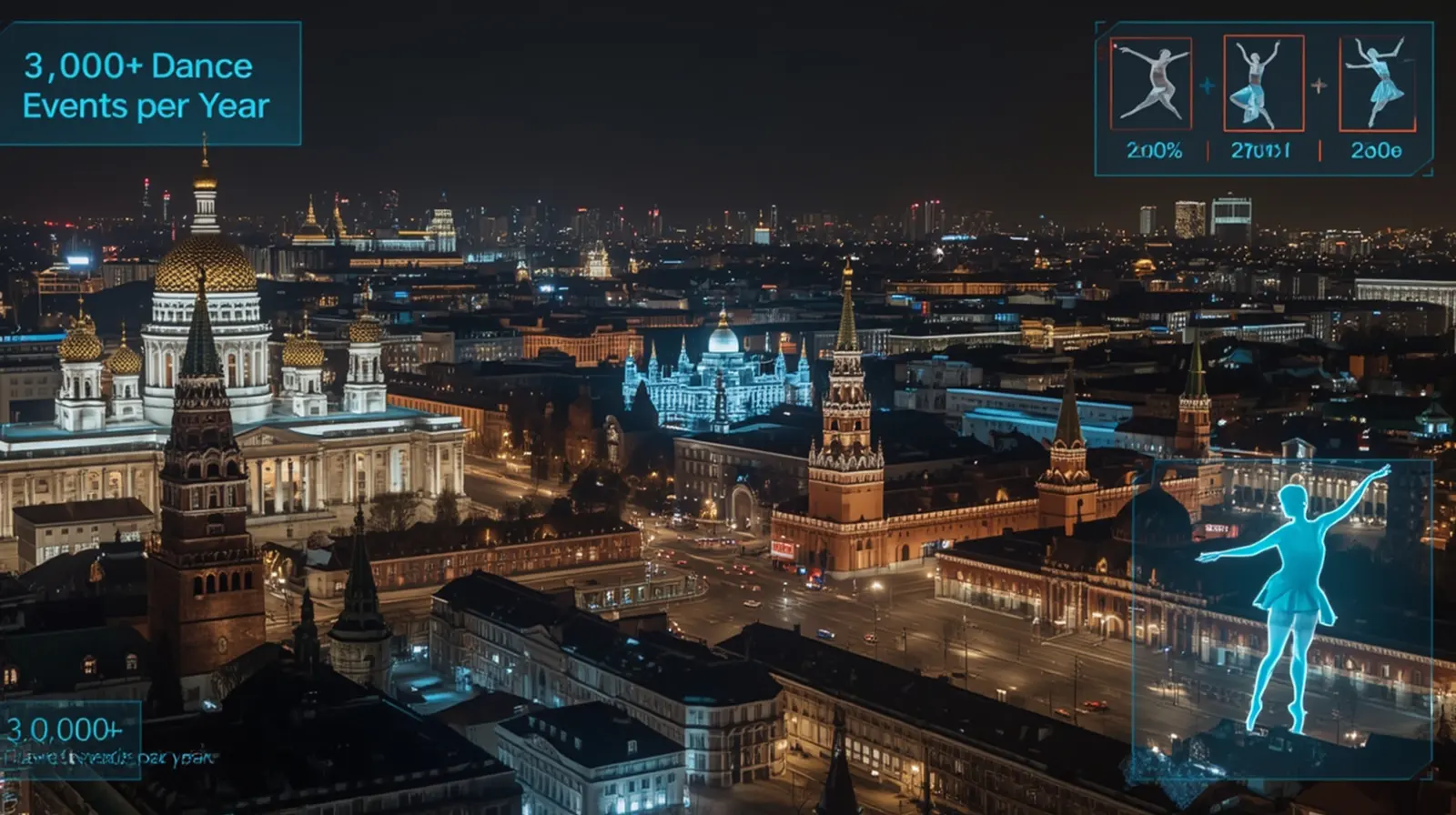 Хореография в Москве: где учиться, работать и вдохновляться